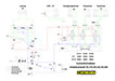HYDREMA WL470 – WL520 – WL580 – Hydraulikschaltplan Arbeitshydraulik - HYDREMA Baumaschinen GmbH